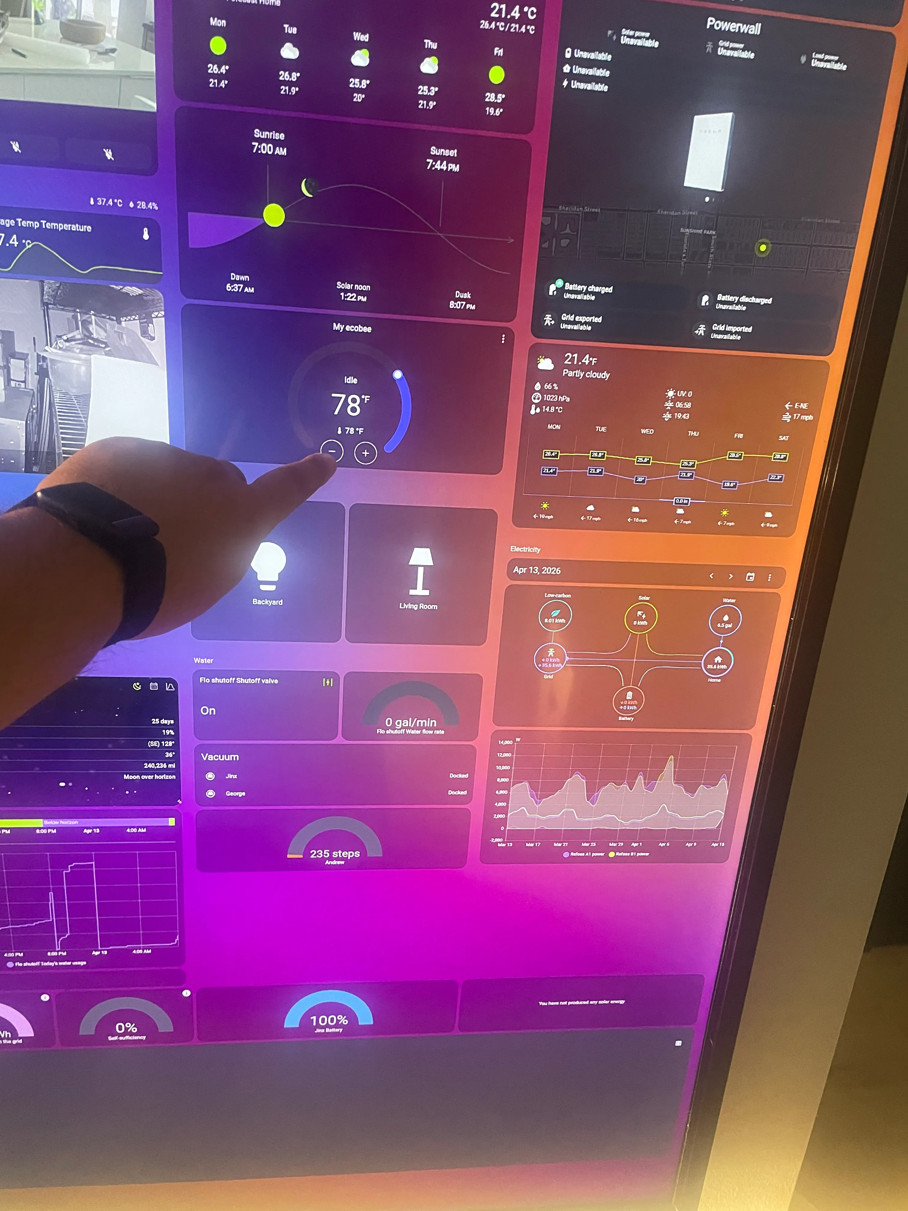 Home Assistant on 55 inch tv