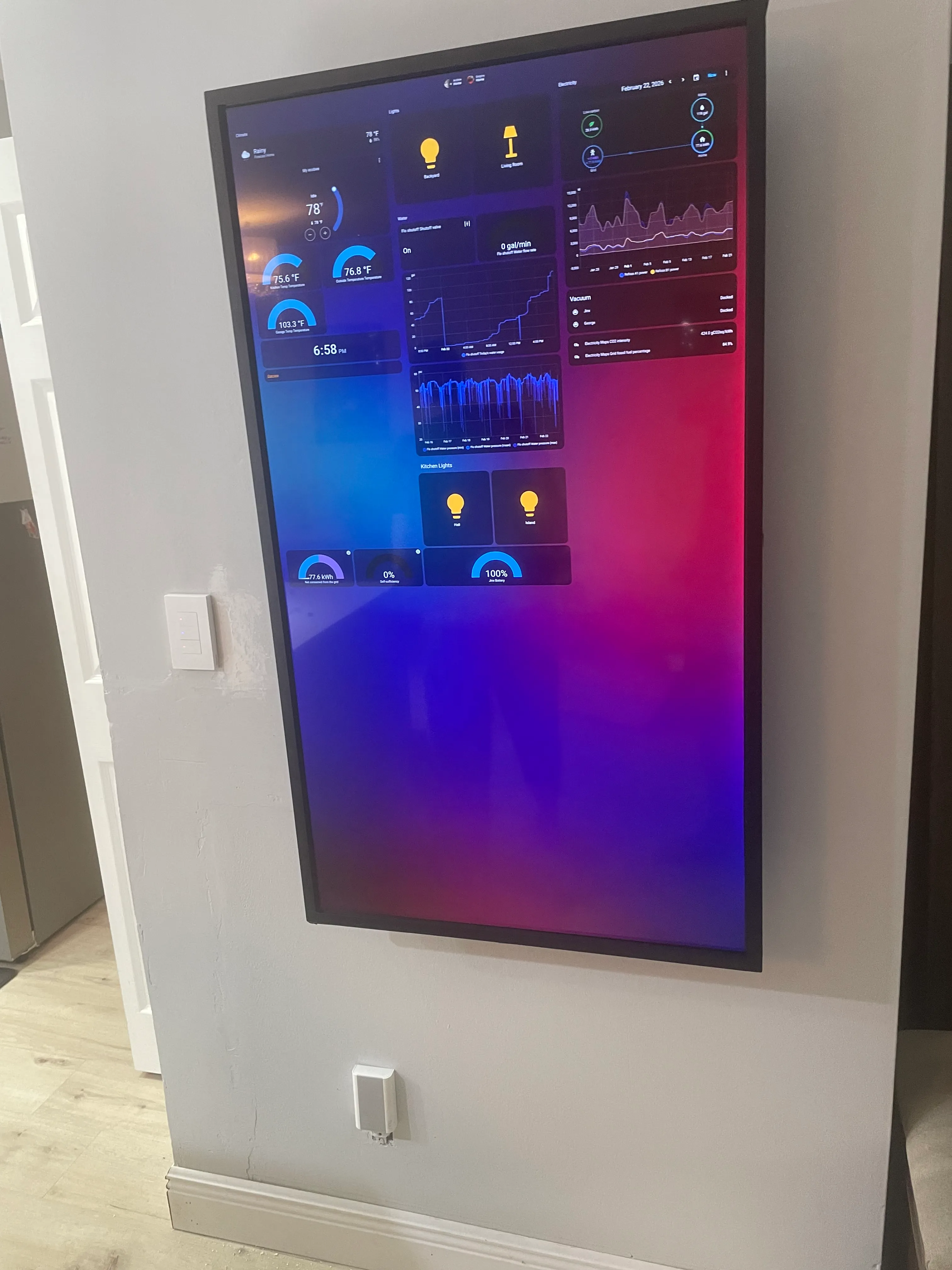 Home Assistant on 55 inch tv