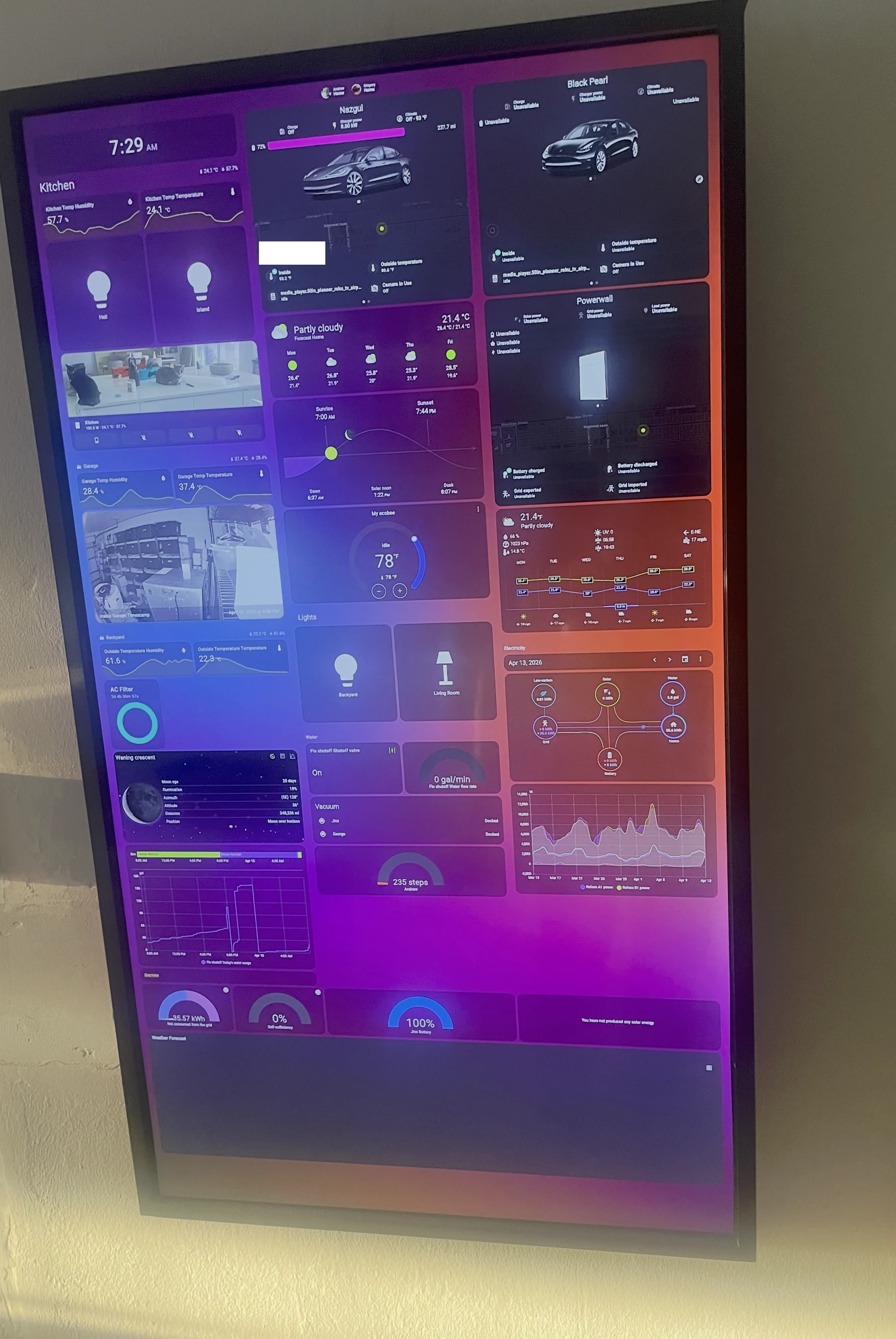 Home Assistant Dashboard on a 55-Inch Display